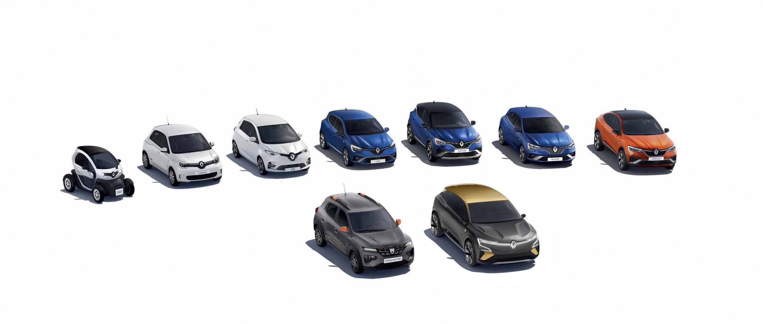 Renault Zoe Sales Figures