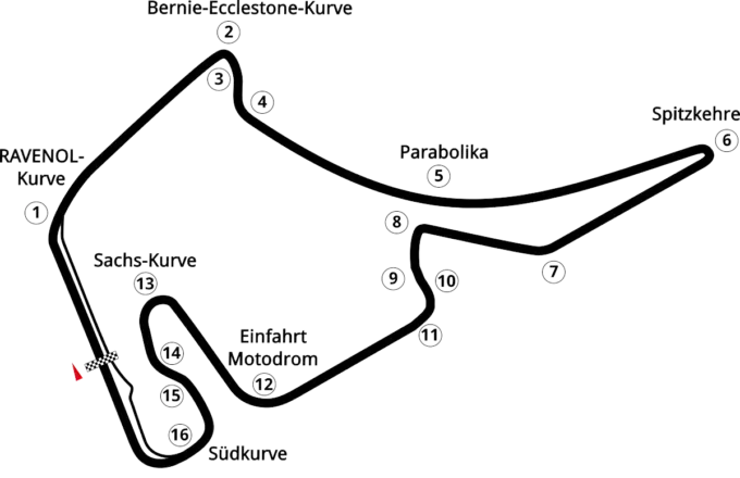 DTM Hockenheim