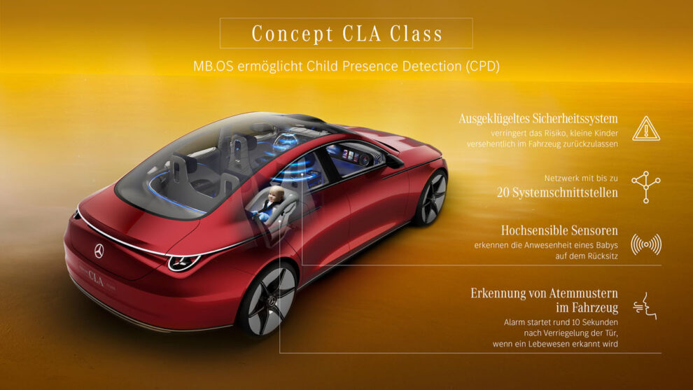 CES 2024 : une expérience client optimisée grâce à l'étoile autosprint.ch