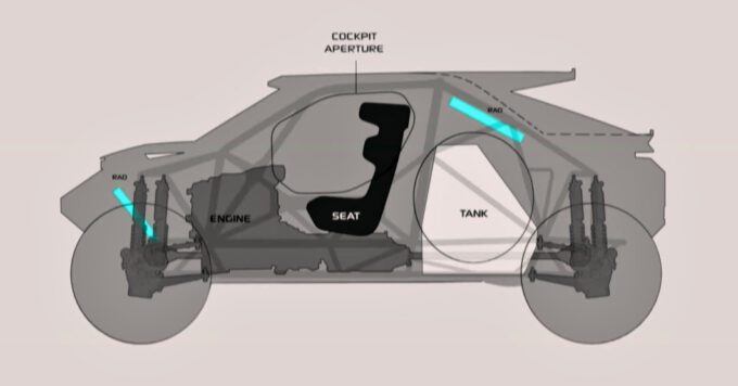 Prototyp Dacia Rallye